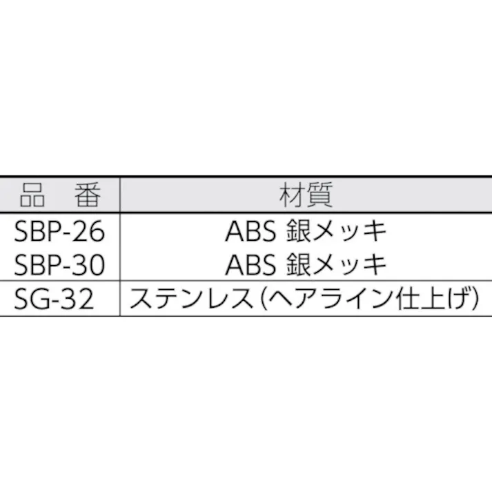 【CAINZ-DASH】光 衝突防止プレート (1枚入) SBP-26【別送品】