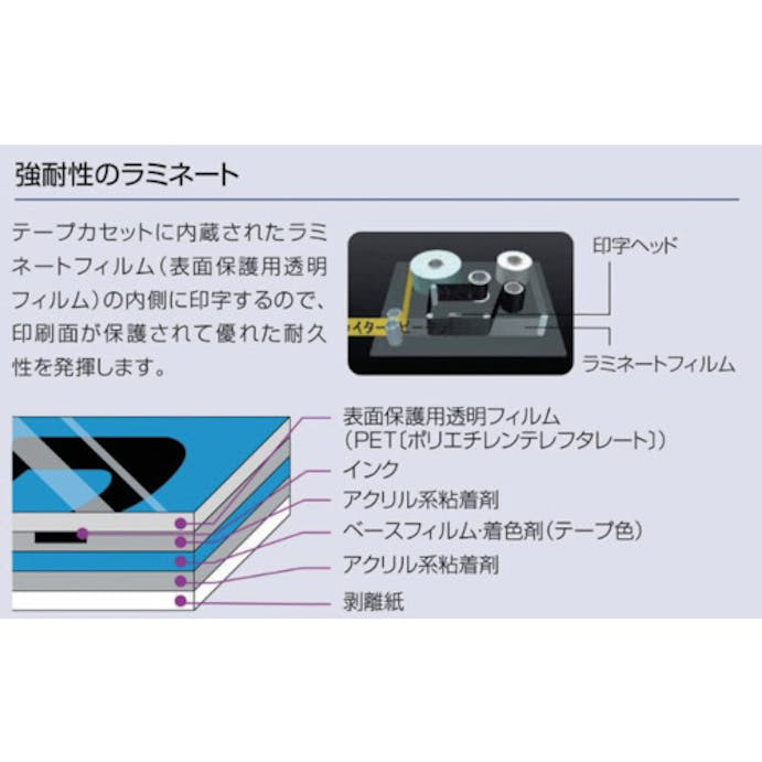 【CAINZ-DASH】ブラザー販売 ラミネートラベルプリンター”ＰＴＰ７００” PT-P700【別送品】