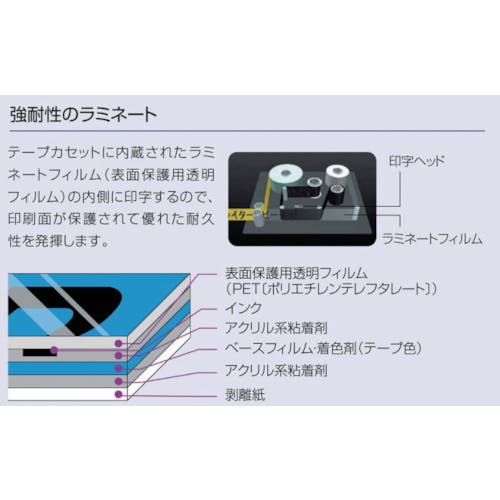 PT-P900W PTP900W ブラザー販売(株) ブラザー ラミネートラベルプリンター”PTP900W” HD店 PT-P900W | ラベルプリンター | ブラザー