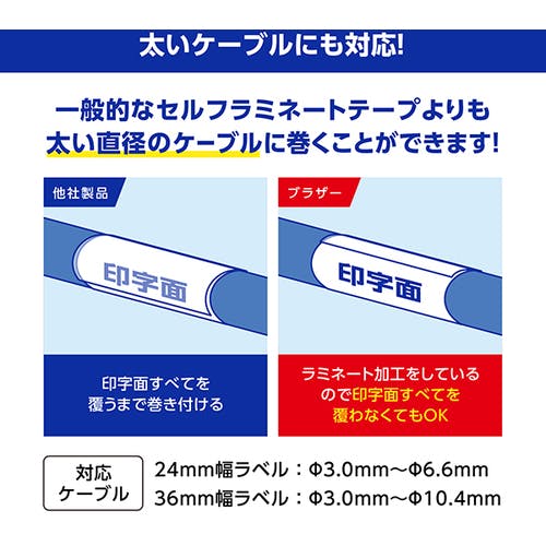 CAINZ-DASH】ブラザー工業 Tzeテープ ケーブルマーキング専用