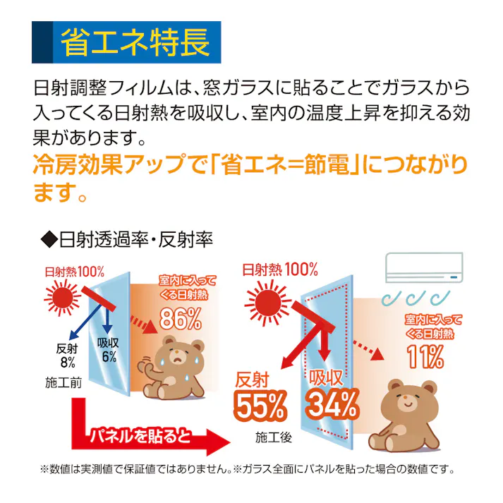 防犯対策フィルム ミラータイプ たて30cm よこ30cm 2枚入