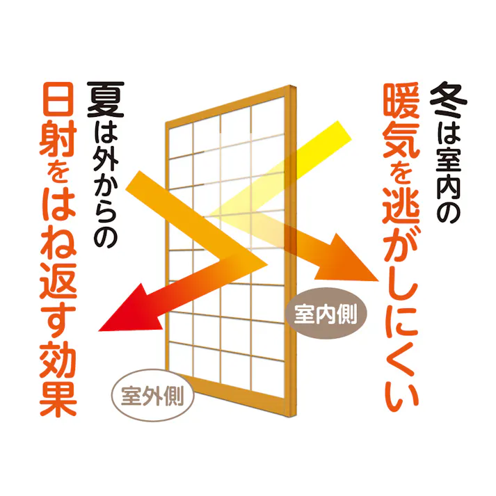 魔法の障子紙 さくら 94cm×1.8m