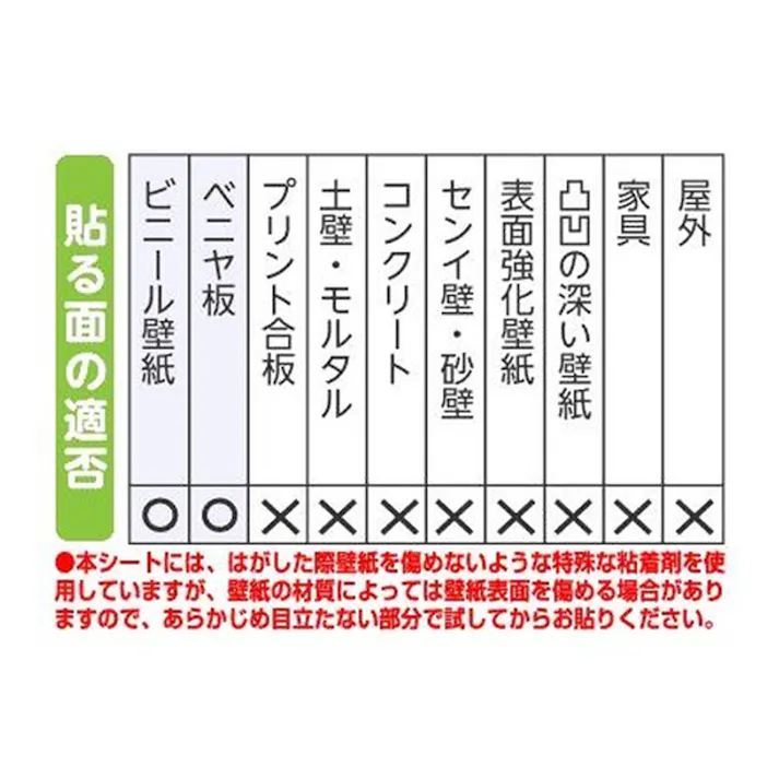 壁を保護するシート はがせるタイプ 92cm×1m