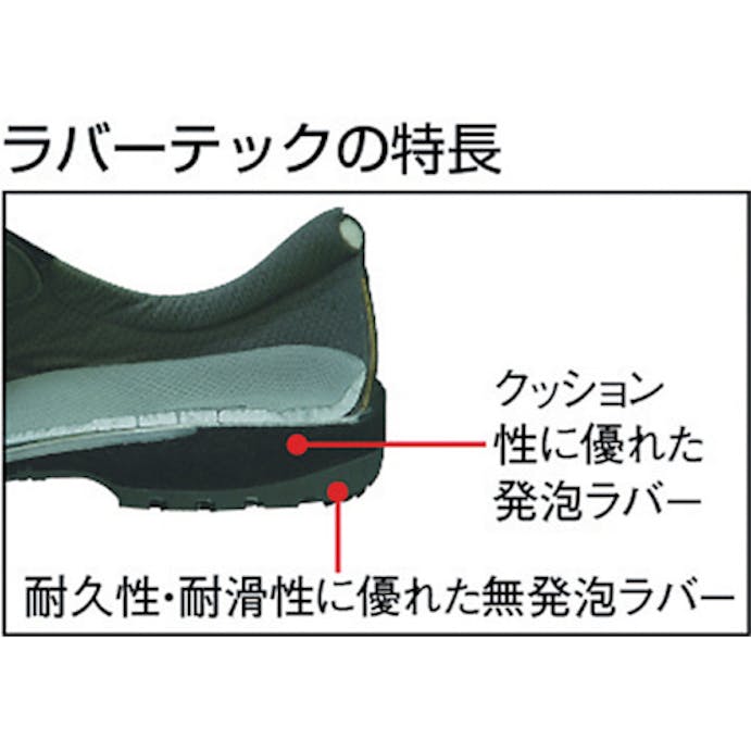 【CAINZ-DASH】ミドリ安全 ラバーテック中編上靴　２４．５ｃｍ RT920-24.5【別送品】