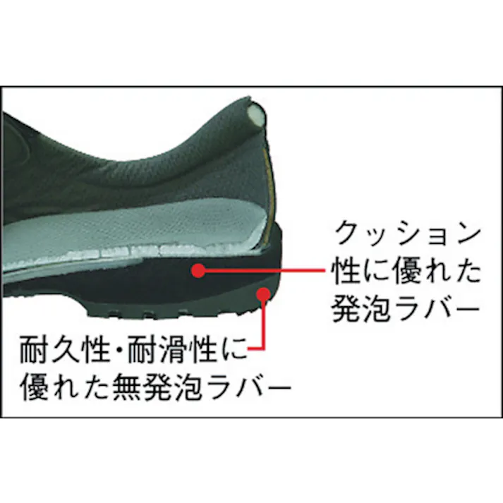 【CAINZ-DASH】ミドリ安全 静電短靴 24.0cm RT910S-24.0【別送品】