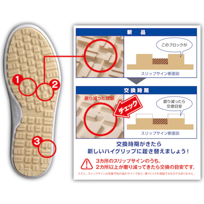 【CAINZ-DASH】ミドリ安全 超耐滑軽量作業靴 ハイグリップ H-716N 26.0CM H-716N-26.0【別送品】