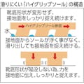 【CAINZ-DASH】ミドリ安全 超耐滑軽量作業靴　ハイグリップ　Ｈ－７１６Ｎ　２７．０ＣＭ H-716N-27.0【別送品】