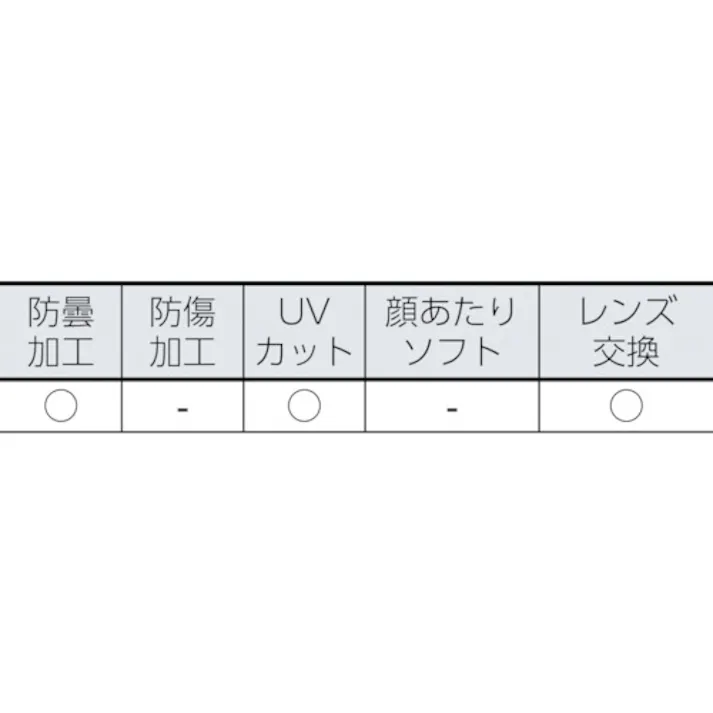 【CAINZ-DASH】ミドリ安全 保護メガネ 密閉式ゴーグル MG-277【別送品】