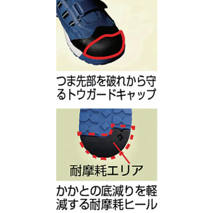 【CAINZ-DASH】ミドリ安全 ワイド樹脂先芯入りスニーカー MPN901 28.0CM MPN901-BL-28.0【別送品】