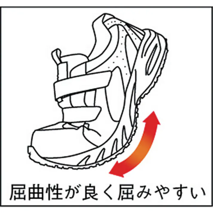 【CAINZ-DASH】ミドリ安全 屋根上作業向け 樹脂先芯入りスニーカー YG15 24.5CM YG15-BL-24.5【別送品】