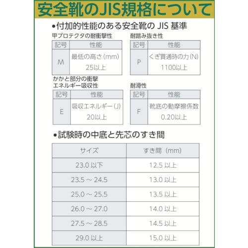 CAINZ-DASH】ミドリ安全 安全靴 紳士靴タイプ WK310L 26