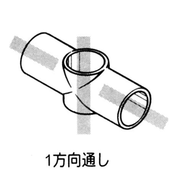 イレクター ジョイント ブラック J-120B-S-BL | 作業工具・作業用品