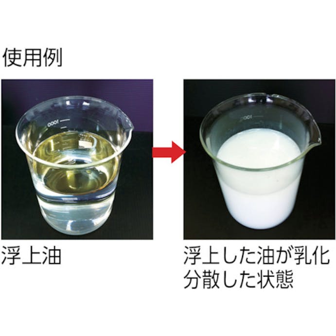 【CAINZ-DASH】横浜油脂工業 低毒性流出油処理剤　リンダＯＳＤ３００Ｌ　１６Ｌ DA09【別送品】