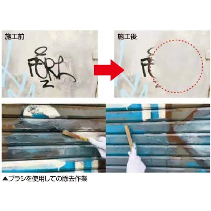 【CAINZ-DASH】横浜油脂工業 水系ペイント除去剤 ケスラー MZ27【別送品】