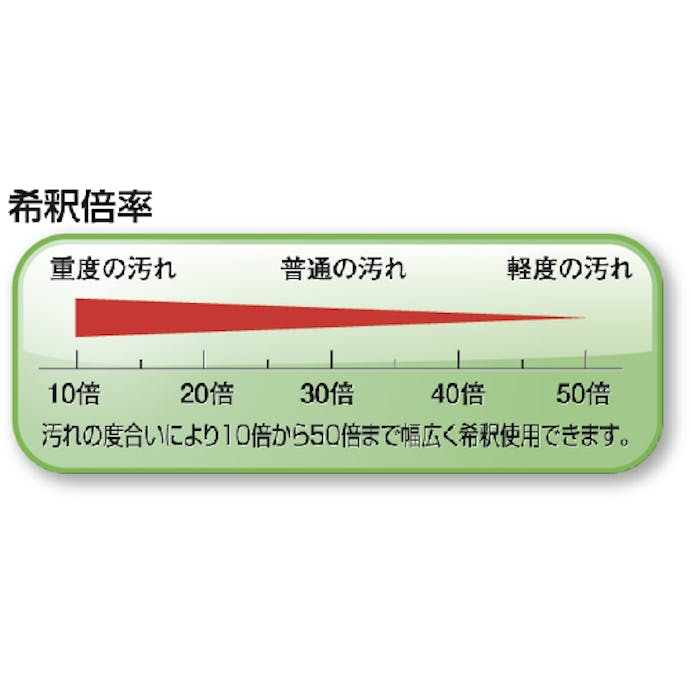 【CAINZ-DASH】横浜油脂工業 シルバーＮファースト２０ｋｇ NB51【別送品】