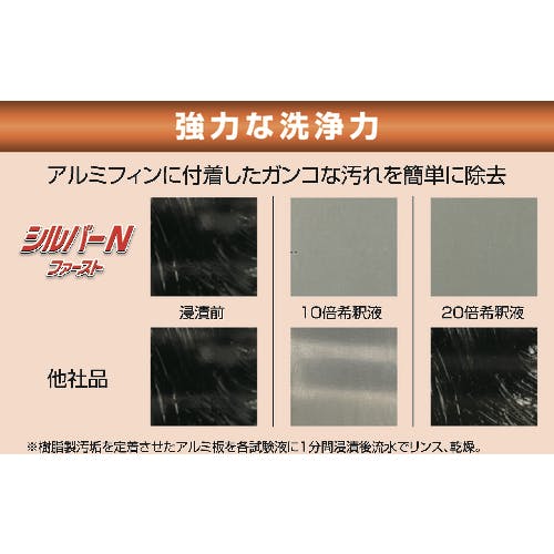 CAINZ-DASH】横浜油脂工業 シルバーNファースト20kg NB51【別送品