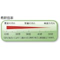 【CAINZ-DASH】横浜油脂工業 シルバーＮファースト１０ｋｇ NB52【別送品】