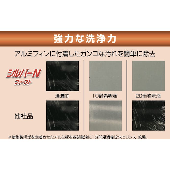 【CAINZ-DASH】横浜油脂工業 シルバーＮファースト１０ｋｇ NB52【別送品】