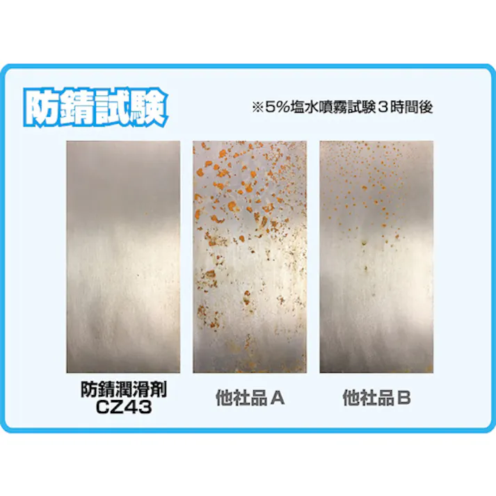 【CAINZ-DASH】横浜油脂工業 防錆潤滑剤CZ43 420ml CZ43【別送品】