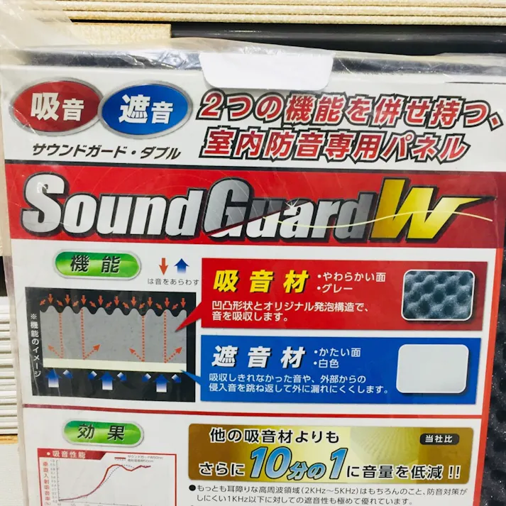 サウンドガードW 50 910×600mm(販売終了)