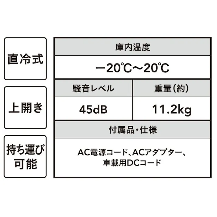 【送料無料】どこでも冷凍・冷蔵庫 18L キャスター付き YRE-E18【別送品】