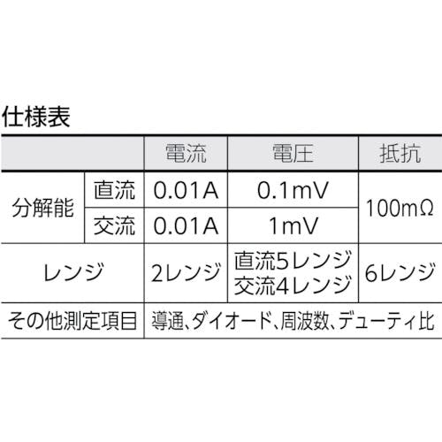 エーアンドデイ AD-5586 クランプメーター - 材料、資材