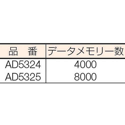 CAINZ-DASH】エー・アンド・デイ 温度データーロガー ４０００メモリー