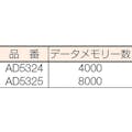 【CAINZ-DASH】エー・アンド・デイ 温度データーロガー　４０００メモリー AD5324【別送品】