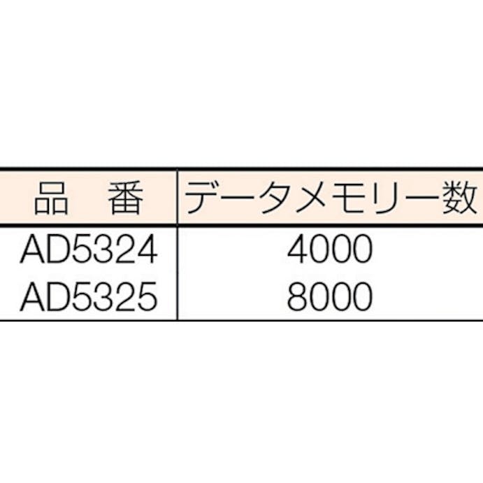 【CAINZ-DASH】エー・アンド・デイ 温度データーロガー　４０００メモリー AD5324【別送品】