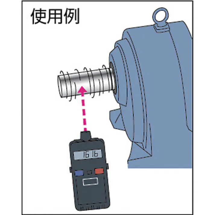 【CAINZ-DASH】エー・アンド・デイ オプティカル・タコメータ非接触反射光方式 AD5172【別送品】