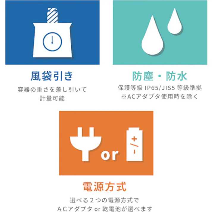 【CAINZ-DASH】エー・アンド・デイ 防塵・防水デジタルはかりウォーターボーイ皿寸法174×137mm HL3000LWP【別送品】