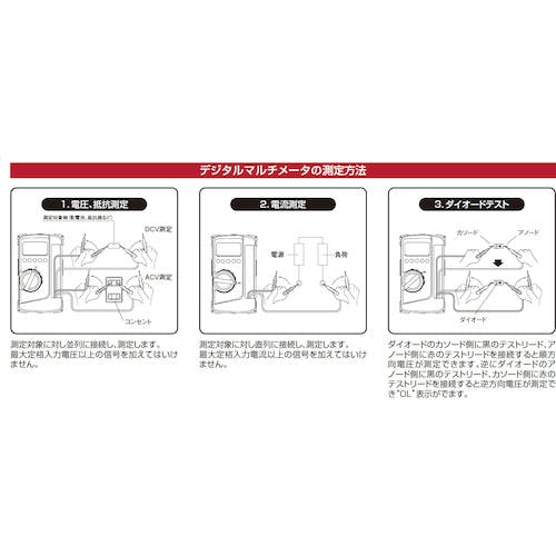 CAINZ-DASH】三和電気計器 デジタルマルチメータ パソコン接続型 PC773