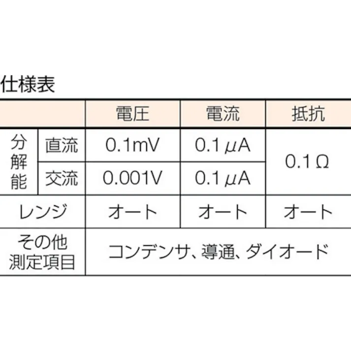 【CAINZ-DASH】三和電気計器 デジタルマルチメータ パソコン接続型 PC20【別送品】