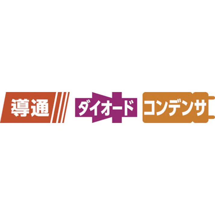 【CAINZ-DASH】三和電気計器 デジタルマルチメータ パソコン接続型 PC20【別送品】