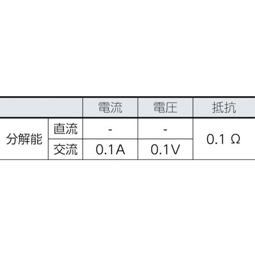 CAINZ-DASH】三和電気計器 ＡＣ専用真の実効値対応デジタルクランプメ