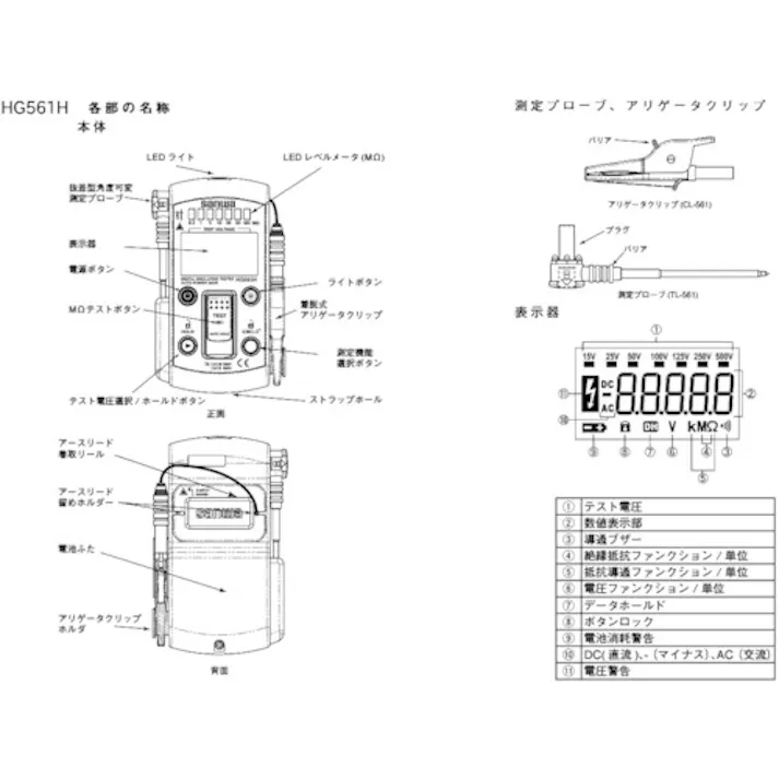【CAINZ-DASH】三和電気計器 スマートスタイル7レンジ式デジタル絶縁抵抗計 HG561H【別送品】