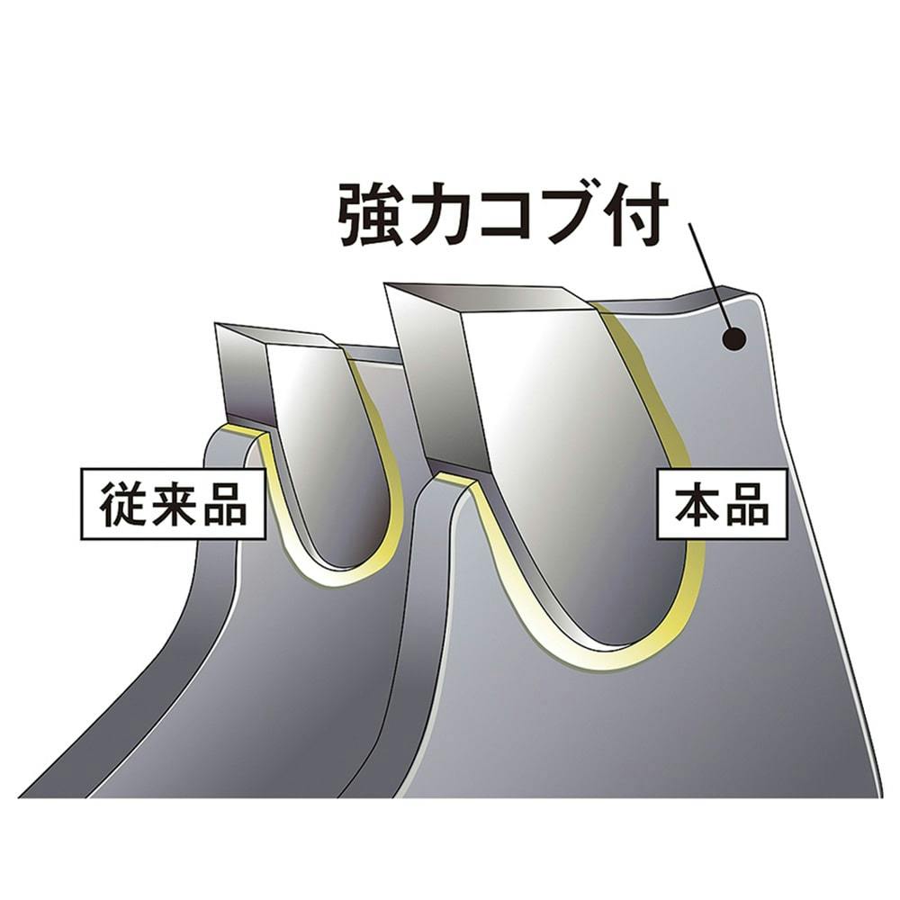 シンゲン 石に強いチップソー255×36P | 農業機械 通販