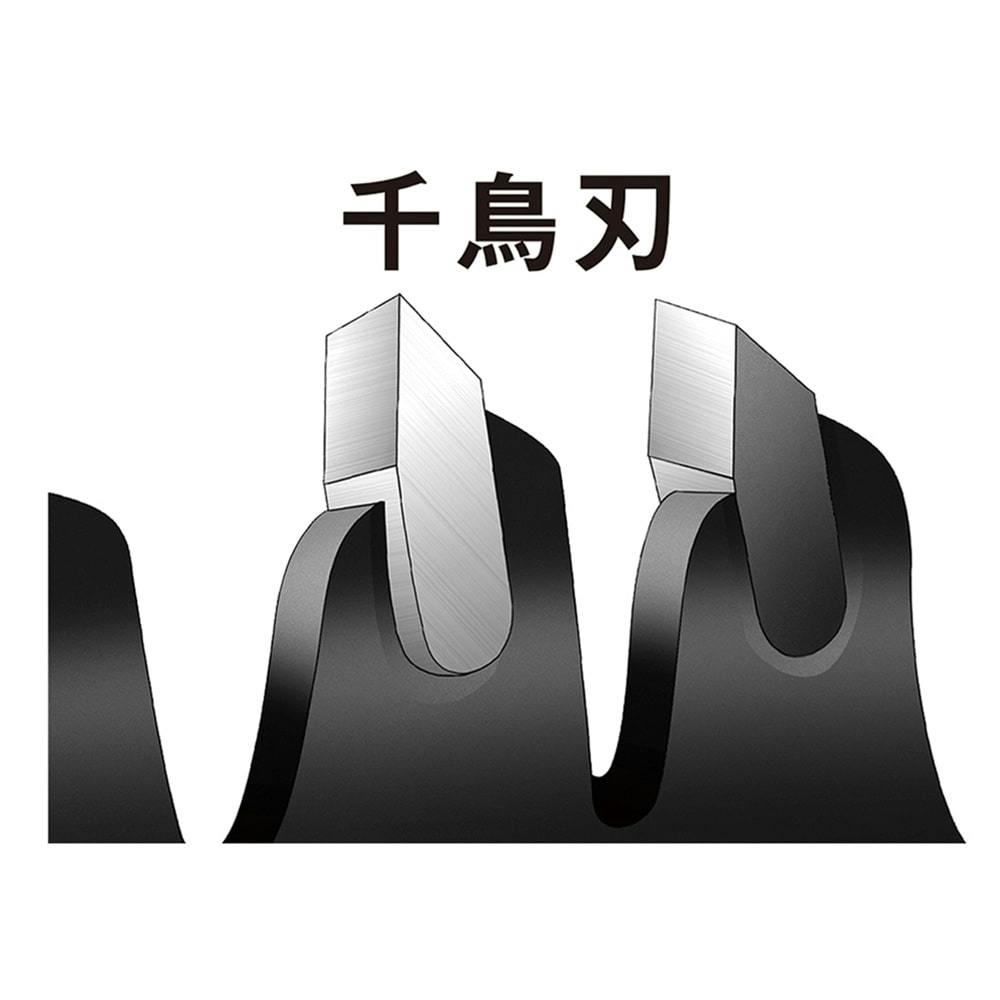 シンゲン 竹笹用チップソー255×60P | 農業機械 通販