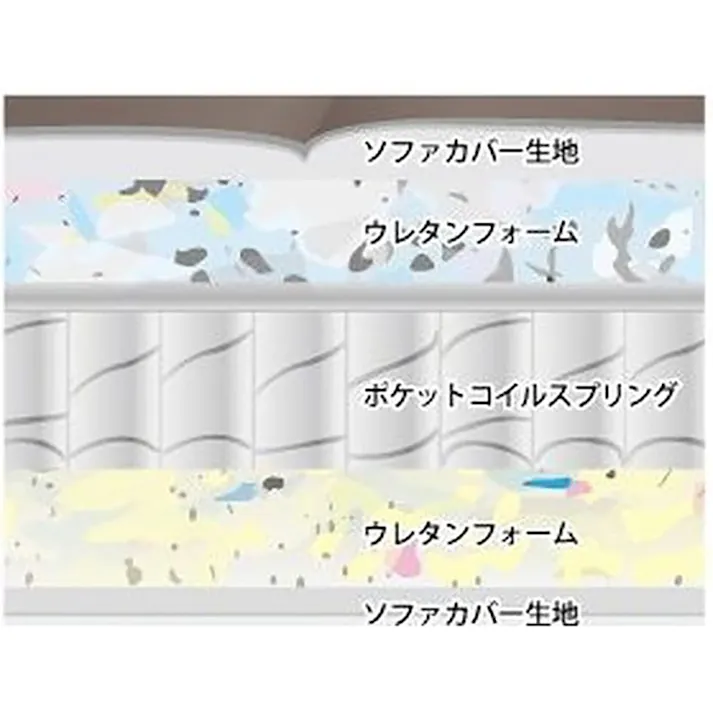 2人掛けハイバックソファー ファブリック生地 A40P-585TBL【別送品】