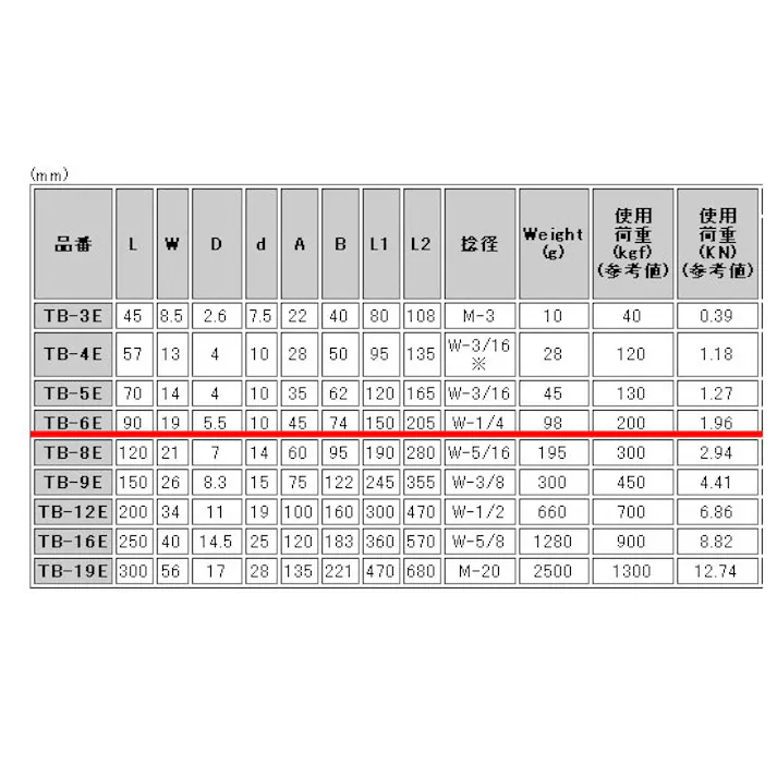 ST 枠式ターンバックル TB-6E