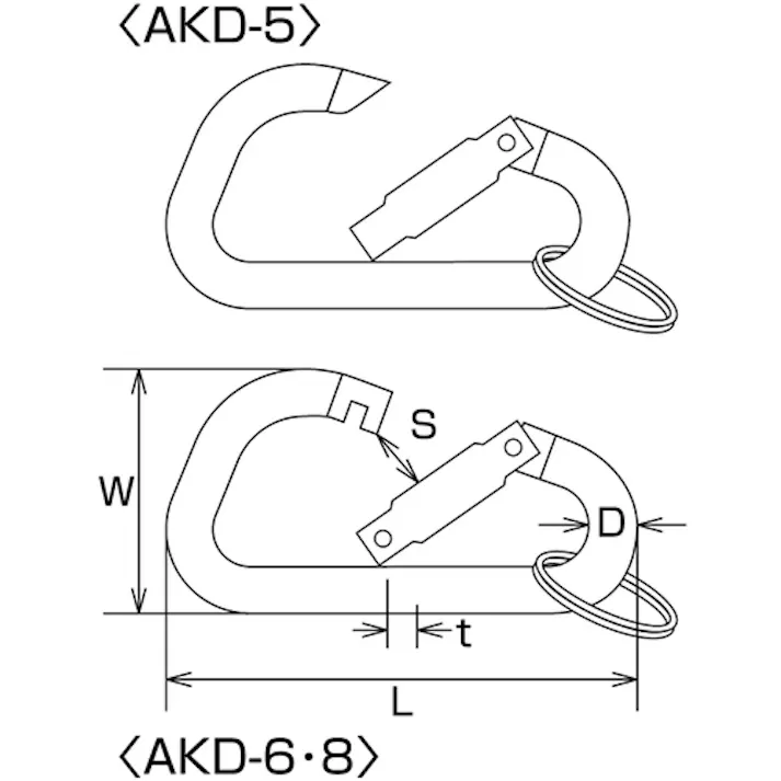 【CAINZ-DASH】水本機械製作所 アルミカラーフック(ブルー) 線径5mm 長さ50mm B-1403【別送品】