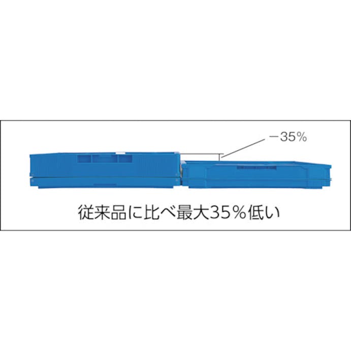 【CAINZ-DASH】三甲 フタ一体型折りたたみコンテナー　５５８５５０　ペタンコＣ－３０Ｂブルー SKSO-C30B-BL【別送品】