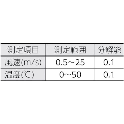 CAINZ-DASH】カスタム 風速計 WS-01【別送品】 | 測定・計測用品