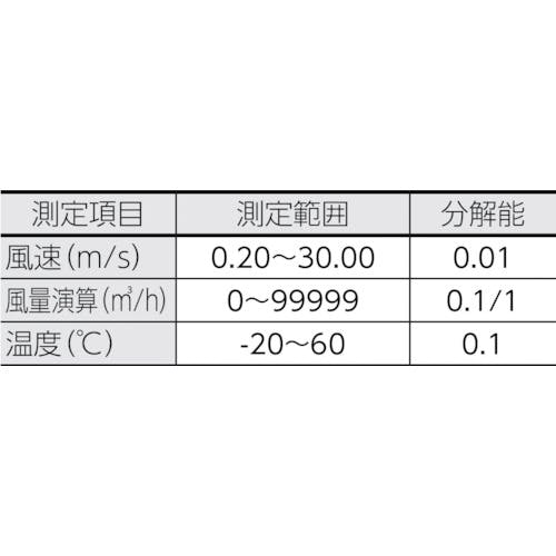 CAINZ-DASH】カスタム デジタル風速・風量計 WS-05【別送品】 | 測定