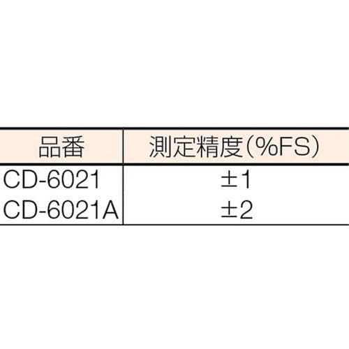 CAINZ-DASH】カスタム 防水型導電率計 CD-6021A【別送品】 | 測定