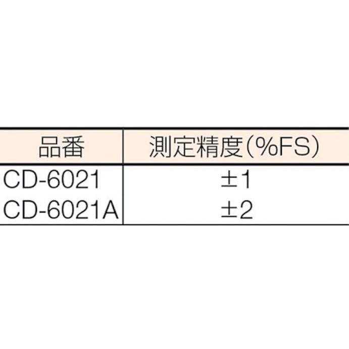 【CAINZ-DASH】カスタム 防水型導電率計 CD-6021A【別送品】