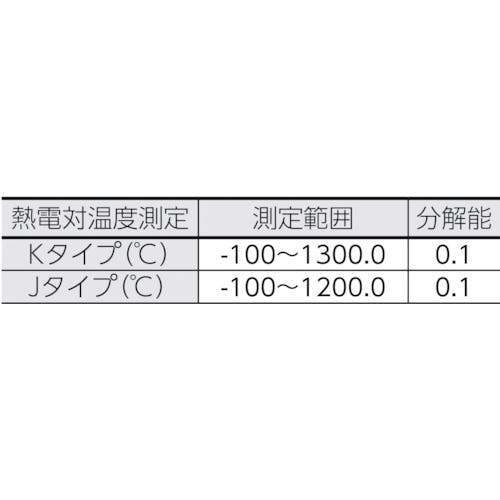 CAINZ-DASH】カスタム 多機能環境測定器 AHLT-102SD【別送品】 | 測定