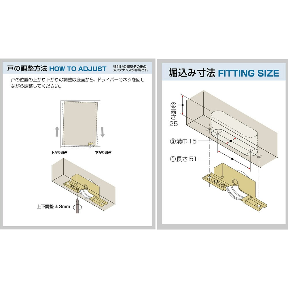 家研販売 調整戸車 K3F-V2 PPパック 1個入 人気の春夏