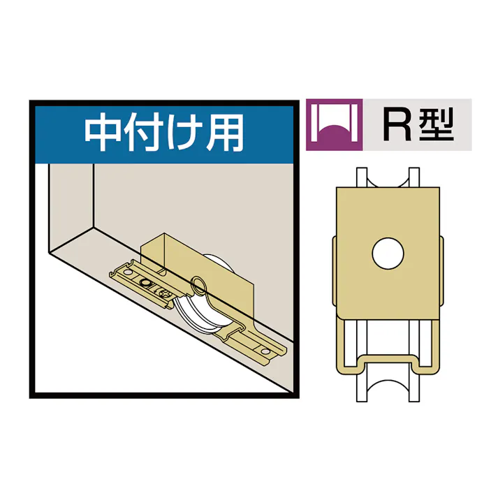 サッシ用取替え戸車 K3F-R1