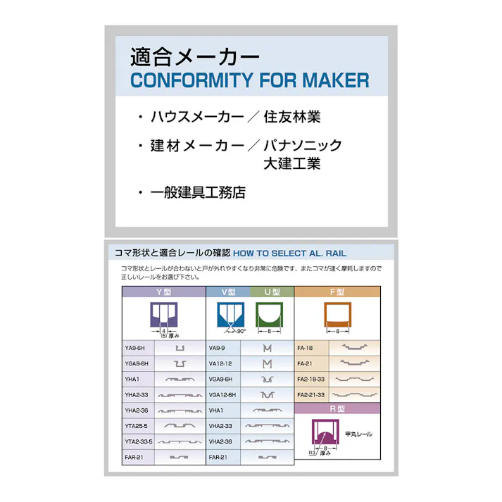 サッシ用取替え戸車 K3F-R1